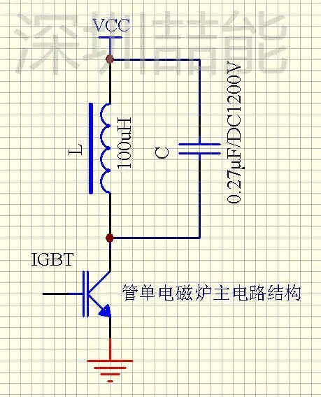 电磁加速器教程电路结构