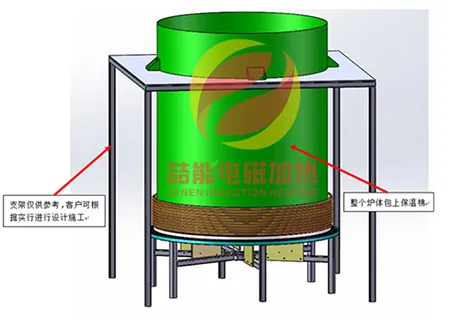 卤水/氯化镁矿石锅炉:节能改造电磁加热方案